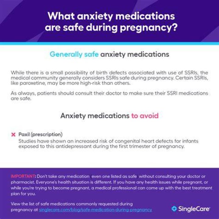 Anxiety Medications During Pregnancy