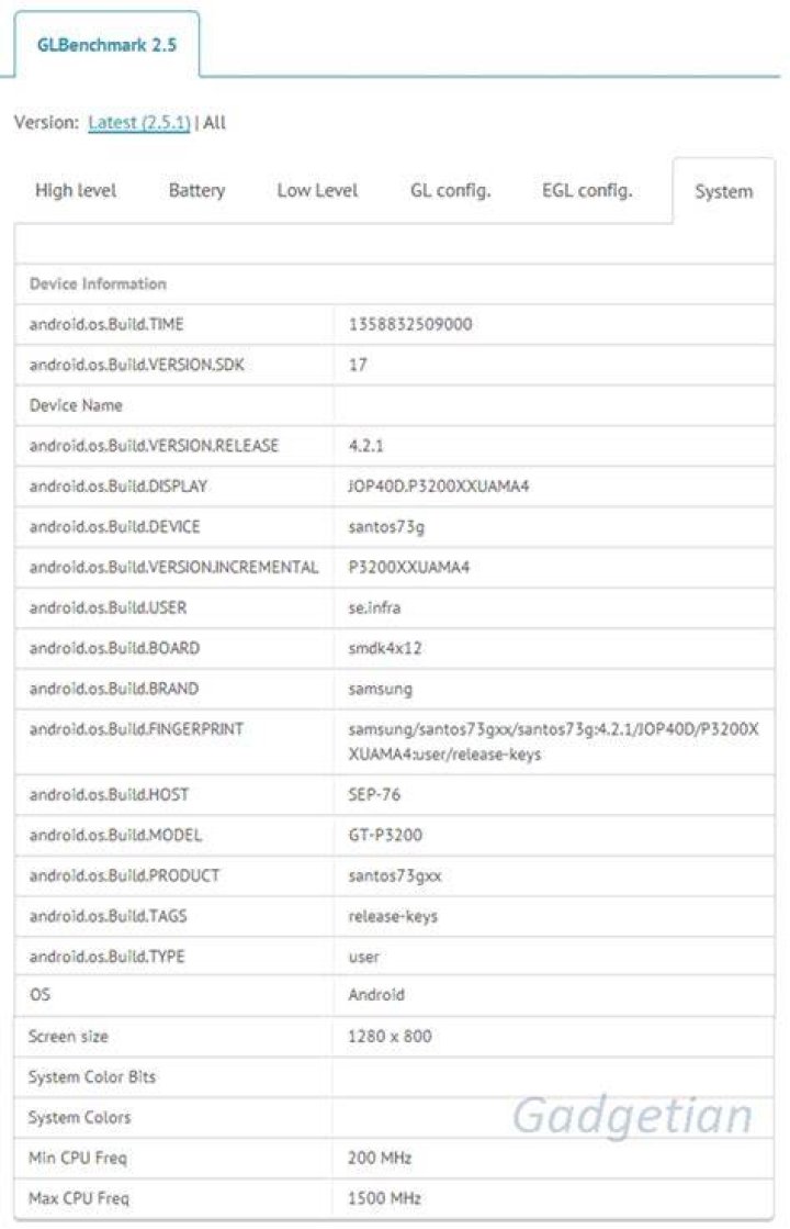 GLBenchmark 2.1 - Pro - Offscreen
