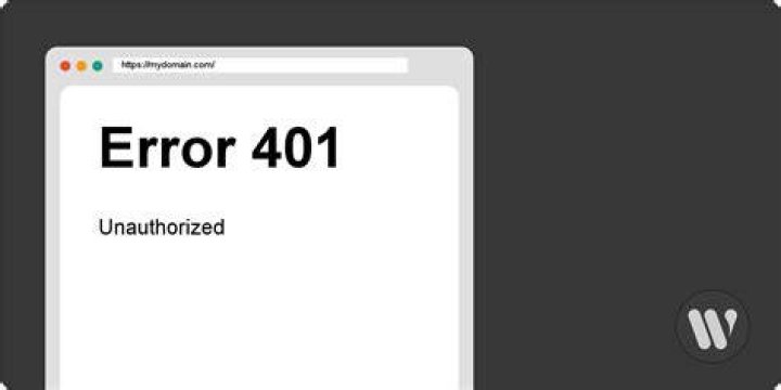 http 401 error Fix
