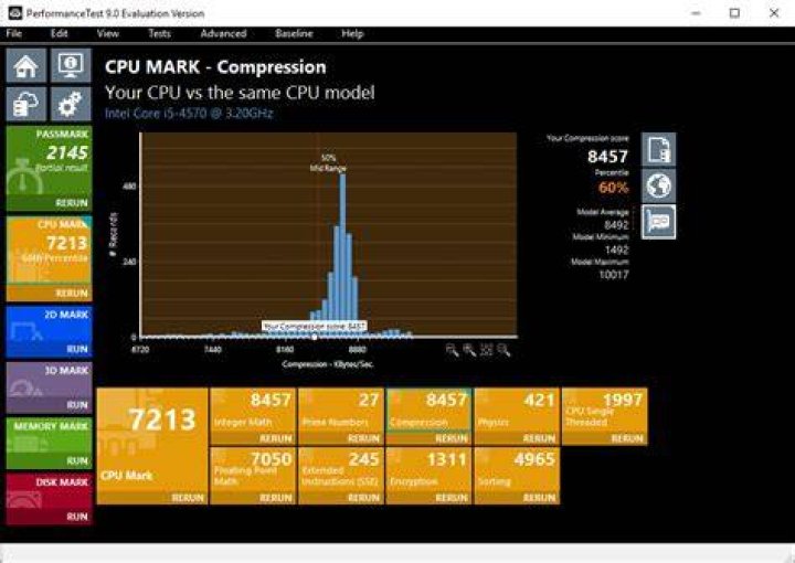 PC benchmarking software for Windows 10