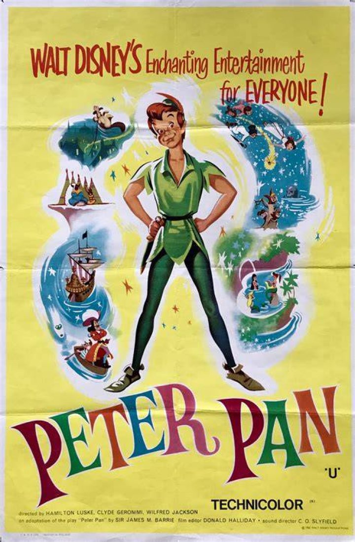 PeterPanMoviePoster