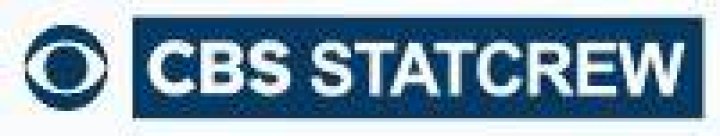 StatCrew Software