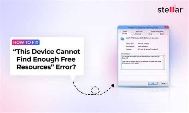 This device cannot find enough free resources that it can use error 12