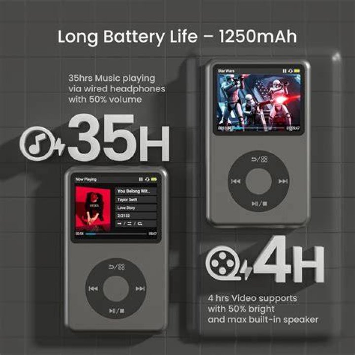 Video Playback Battery Life (720p, 4Mbps HP H.264)